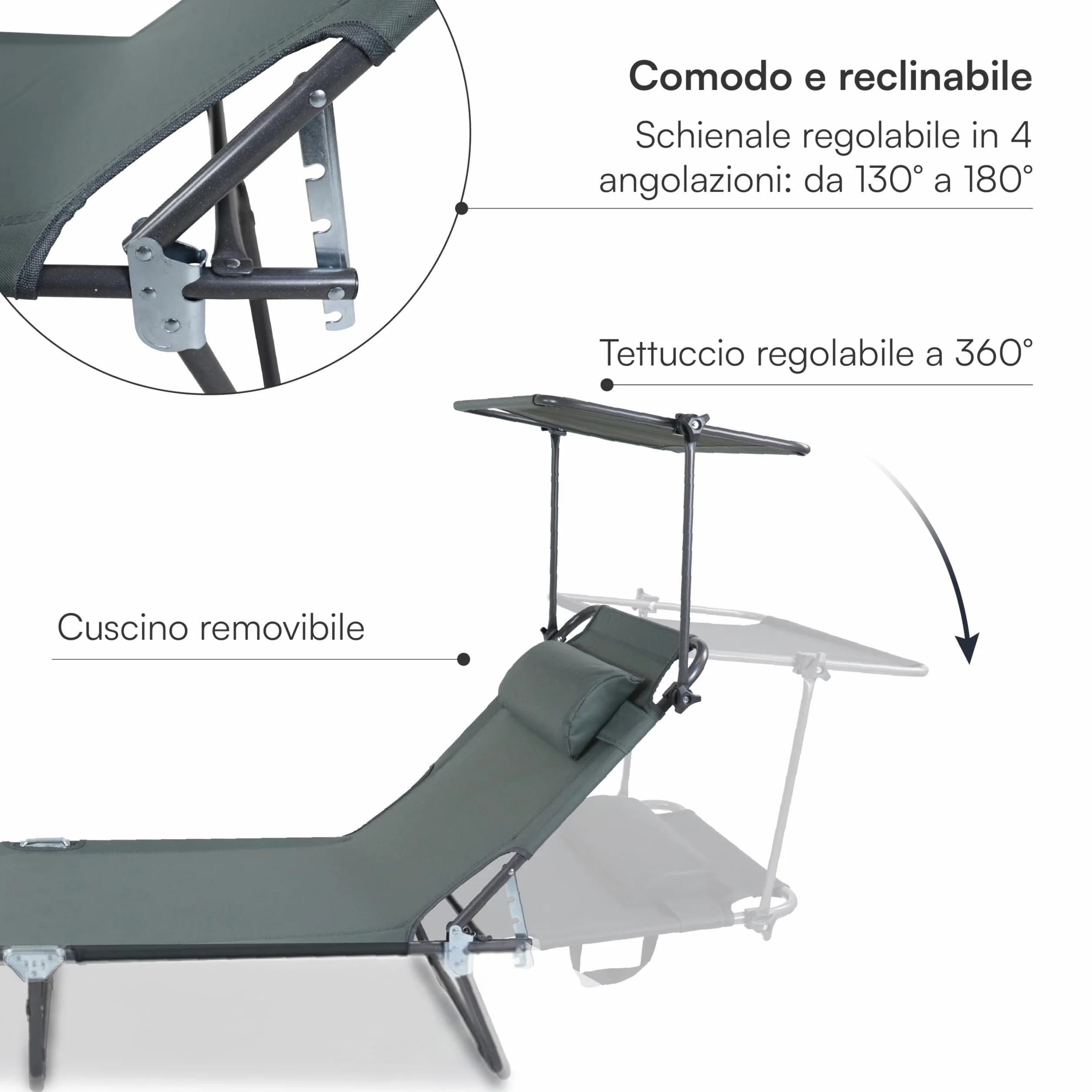 Baroni Home Sedia a Sdraio Pieghevole Reclinabile con Parasole Regolabile 360° e Cuscino Removibile, Lettino Prendisole in Metallo con Tessuto Idrorepellente, Portata 110 Kg, 186x55x24 cm Grigio