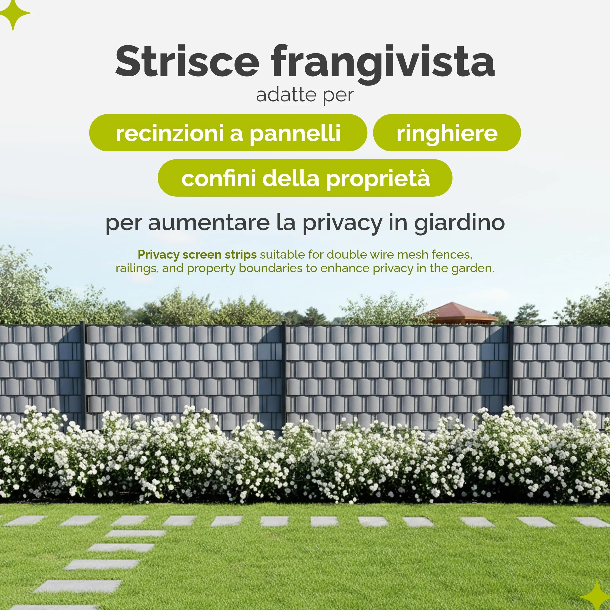 Garronda Strisce frangivista in PVC 19 x 50 cm con Clip di Fissaggio, Ombreggiante per Recinzione da Recinzione Giardino e ringhiera Balcone, Schermo Privacy Esterno GD-0173 Grigio RAL7040