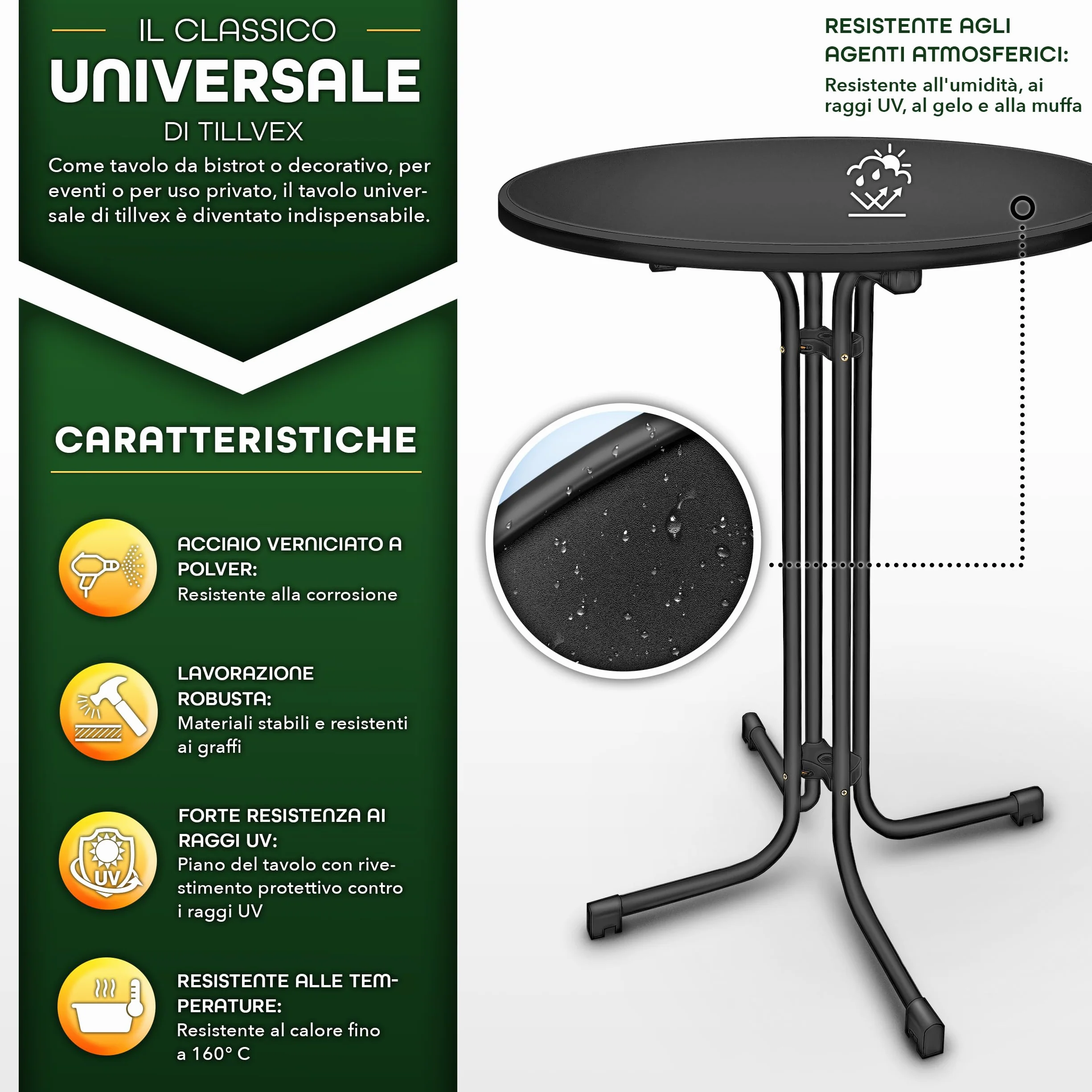 tillvex® Gastro Tavolo pieghevole Ø 80 cm con rivestimento | Tavolo da bistrot pronto | Tavolo pieghevole rotondo – resistente alle intemperie | tavolo da giardino per interni ed esterni