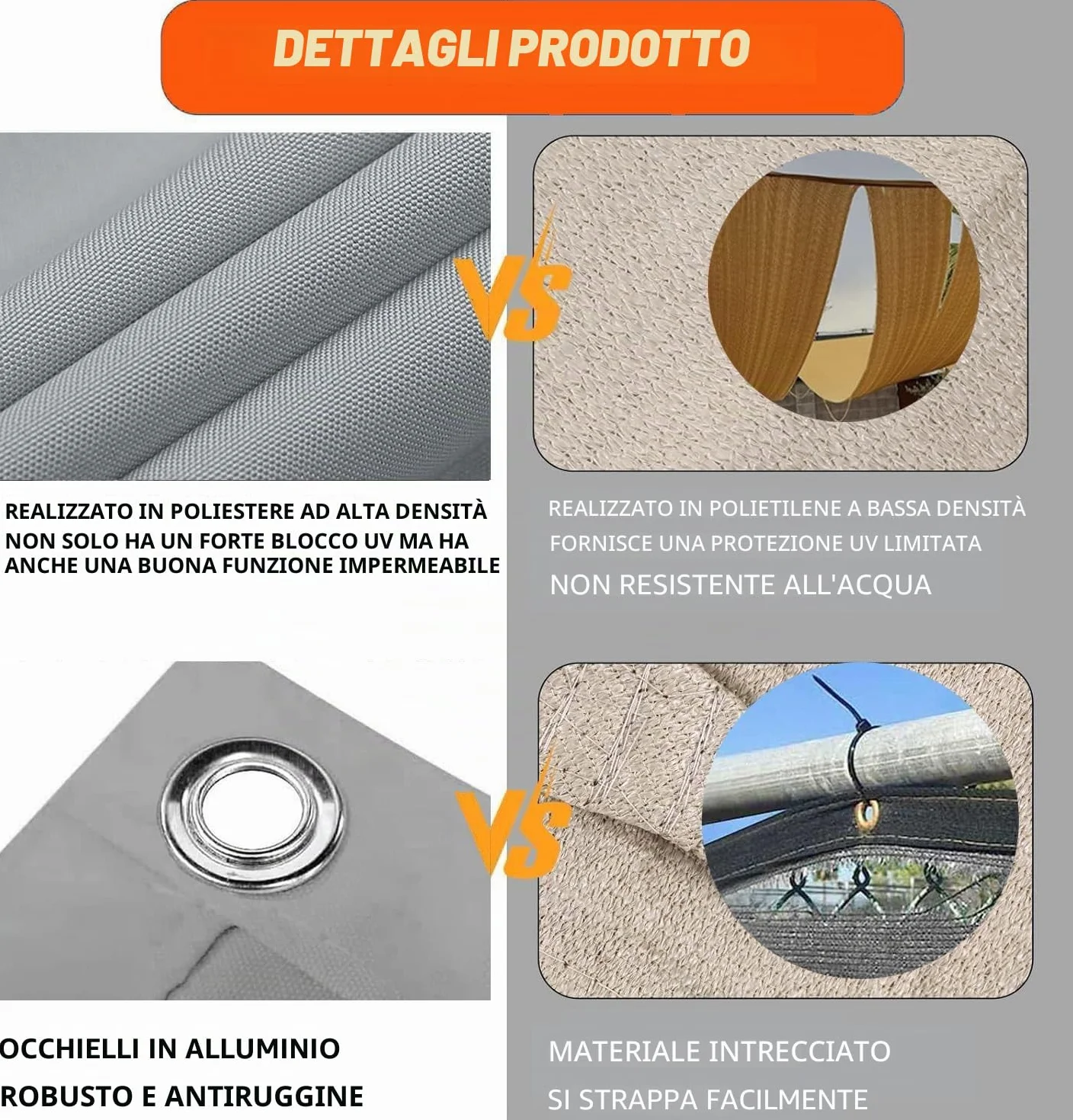 Vela Ombreggiante Impermeabile 1x2M Tenda da Sole per Esterno Vele Ombreggianti Rettangolare Telo Parasole con Fune Occhiellato Protezione UV Tenda Vela per Giardino Balcone Terrazza Grigio chiaro