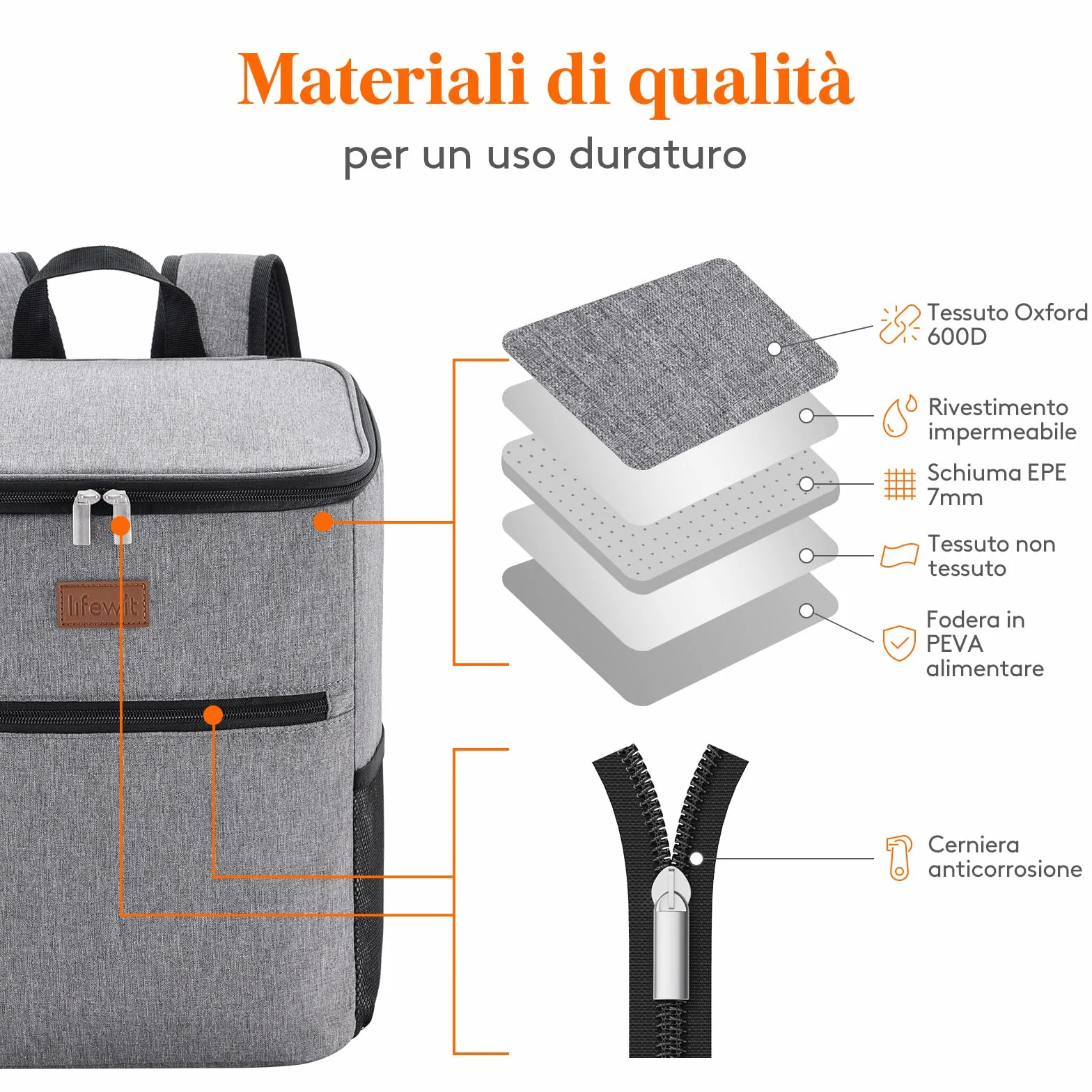 Lifewit Zaino Termico 24L Borsa Frigo Portatile con Scomparto, Borse Termica per Mare Spiaggia Viaggio, Grigio