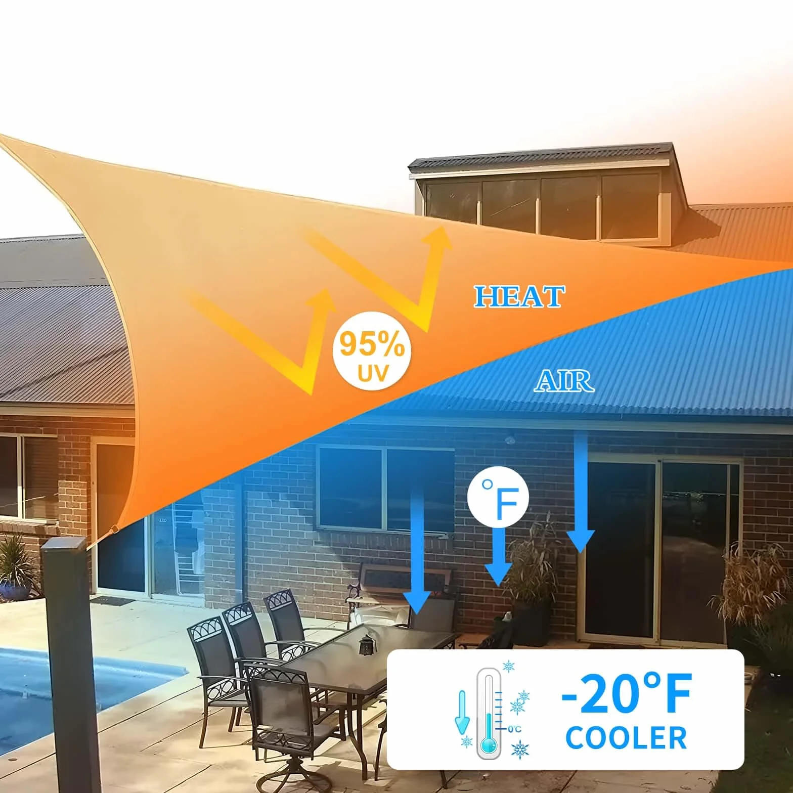 Tenda parasole, 2 x 2 x 2 m, triangolare, traspirante, in HDPE, per esterni, blocco UV 95%, per giardino, patio, cortile, feste, con corda, beige (realizziamo dimensioni personalizzate)