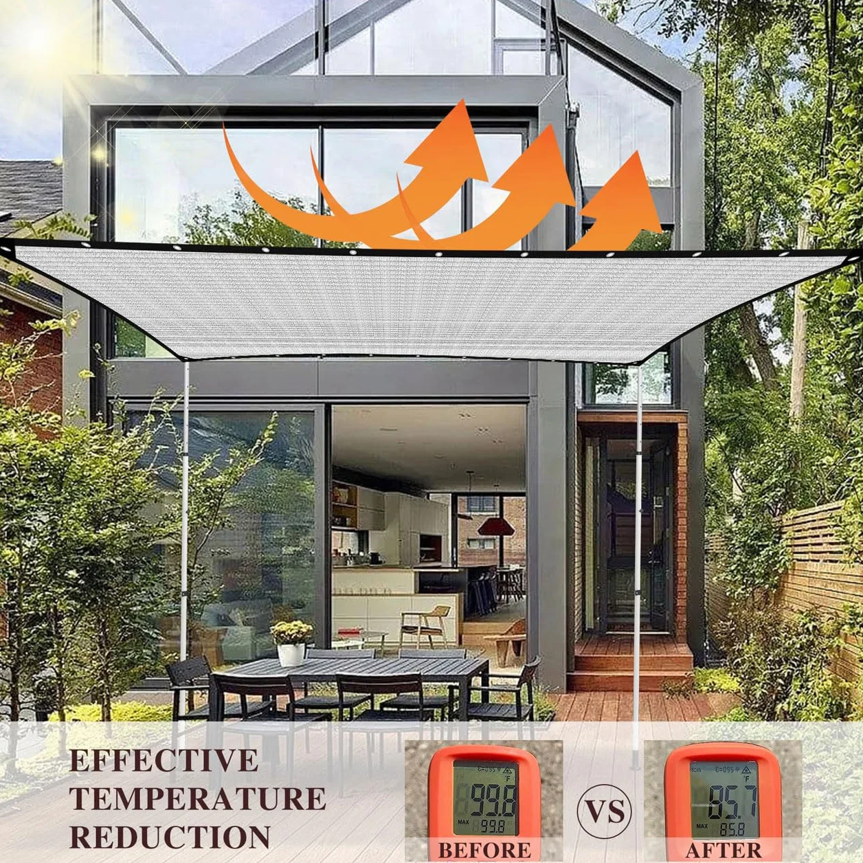 Rete Ombreggiante Alluminio,80% Tasso Di Ombreggiatura Resistente Ai Raggi UV,Criptato E Ispessito Ombreggiante per Balcone,Giardino,Protezione Solare per Auto.