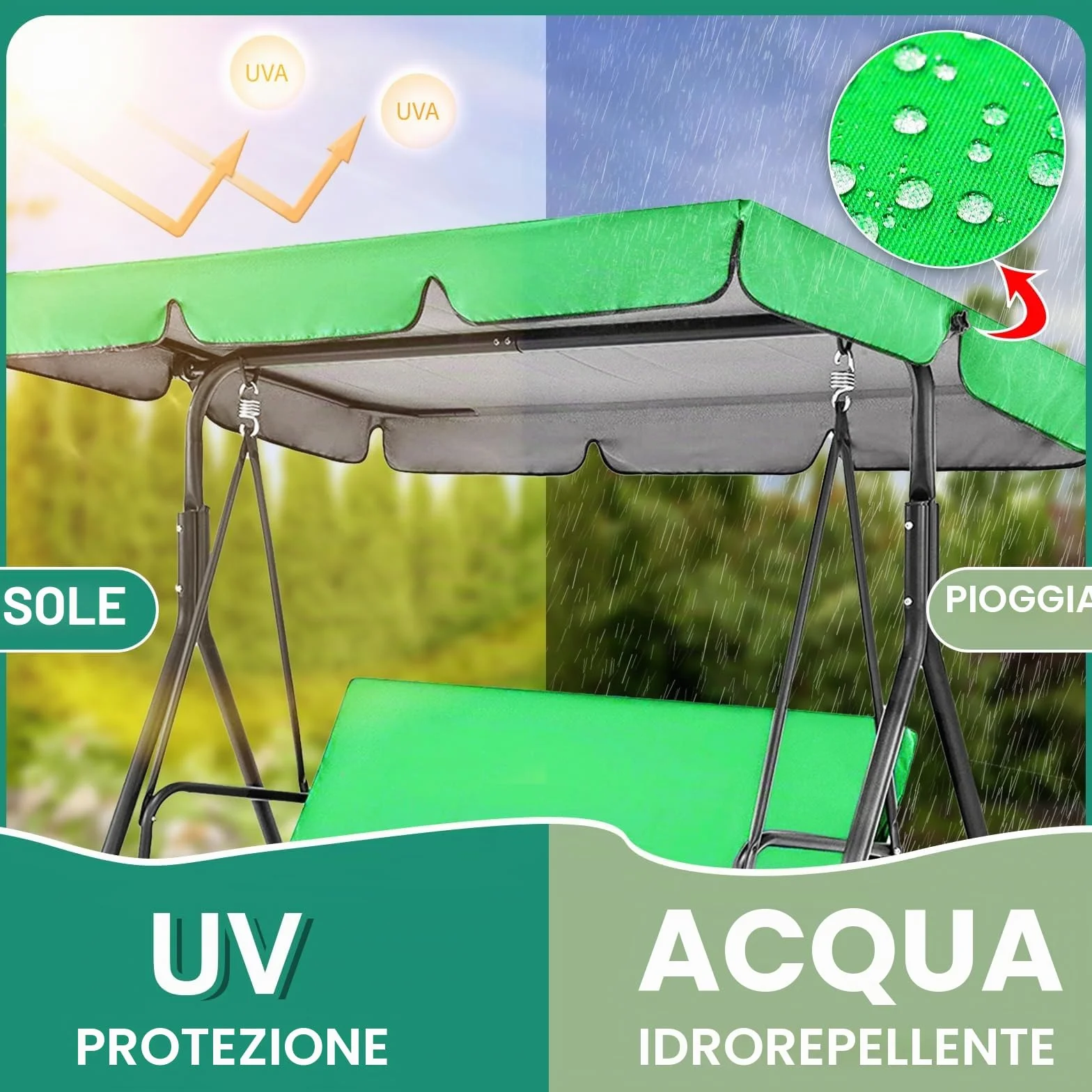 Tettuccio per Dondolo Tetto di Ricambio per Dondolo da Giardino,Copertura di Ricambio Impermeabile per parasole di ricambio,Copertura di Ricambio per Dondolo a 3 posti,Antistrappo,accessori