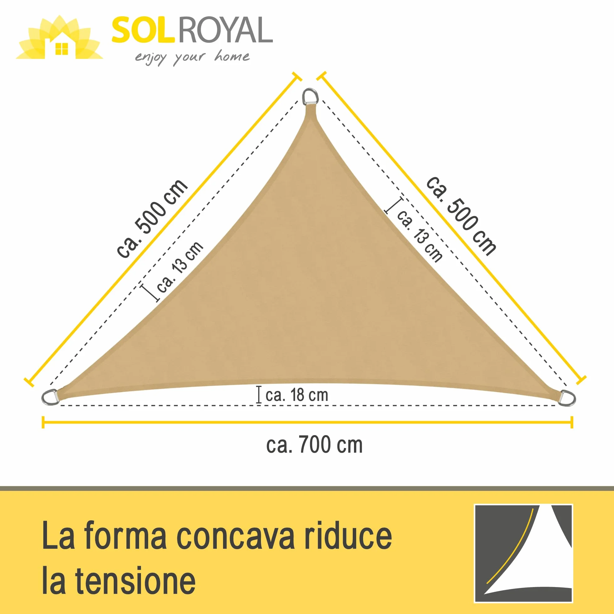 Sol Royal Tenda a Vela Impermeabile 7x5x5 m SolVision PS9 – Tenda da Giardino Sole per Esterno – Telo Ombreggiante Parasole Protezione Anti Raggi UV Sabbia – Triangolare 700x500x500 cm