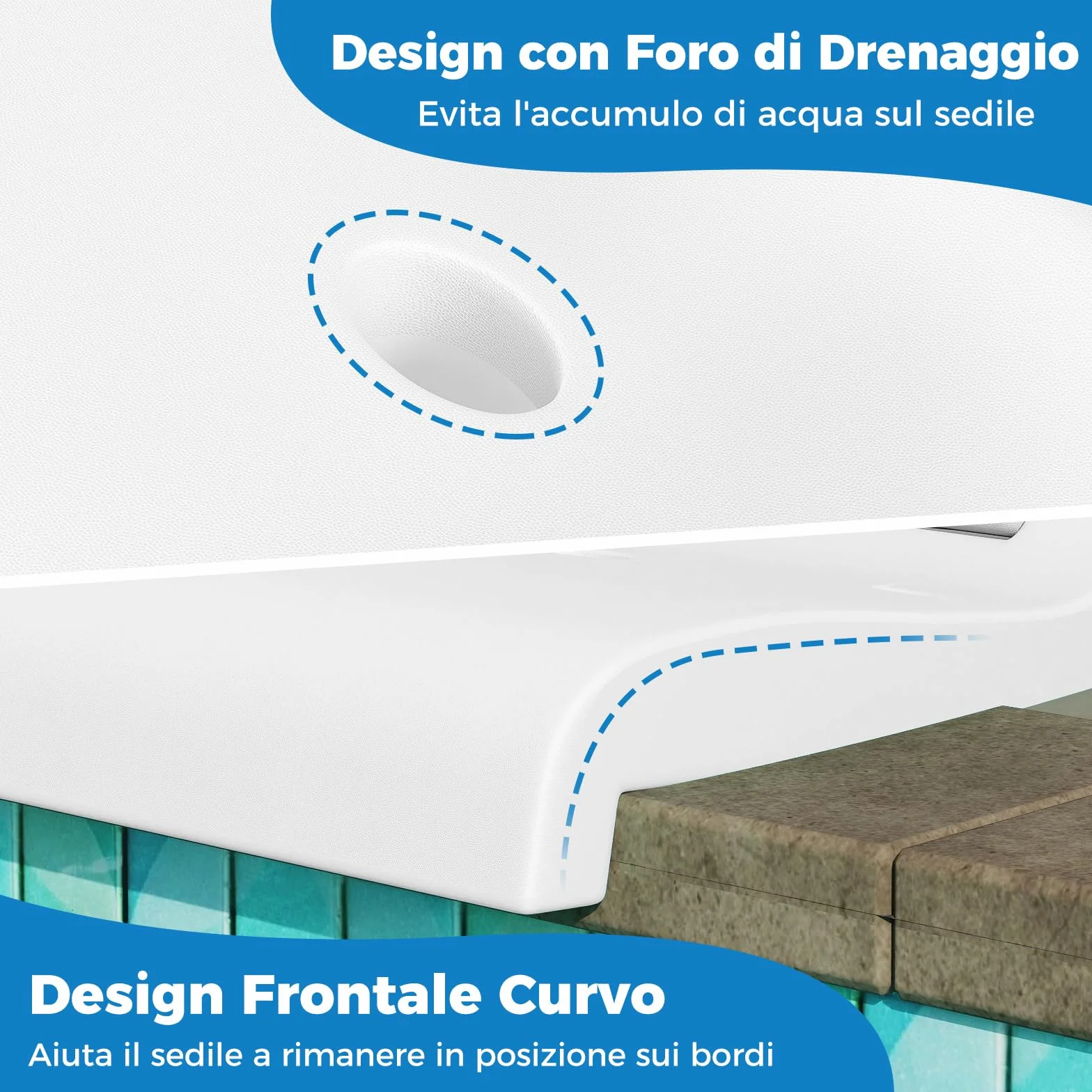 RELAX4LIFE Sedia da Piscina per Bordo Piscina, Sedia Pieghevole per Adulti con Schienale e Manici, Sedile Portatile per Picnic, Campeggio e Pesca in Spiaggia, Portata 100 kg (Bianco)