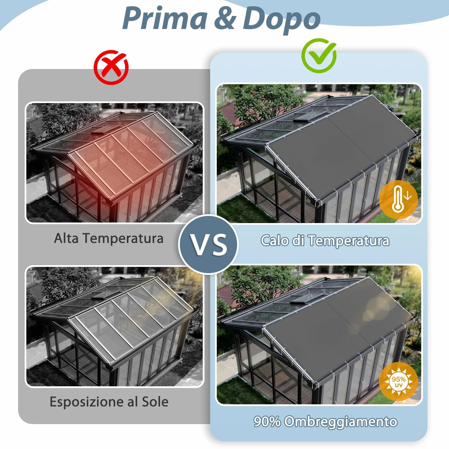 AXT SHADE Vela Ombreggiante Impermeabile Rettangolare 1x2m Tenda a Vela Parasole e Protezione Raggi UV con Occhiellato per Esterno Terrazza Giardino-Antracite