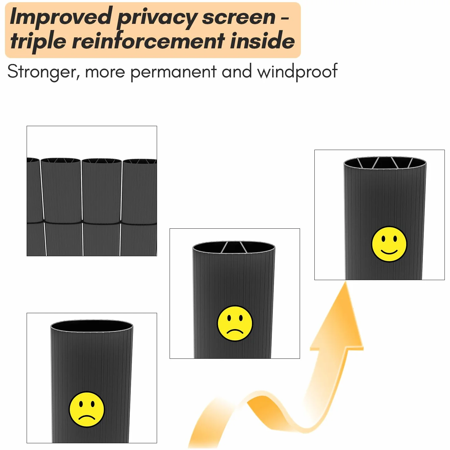 Stuoia in PVC per la privacy, schermo per la privacy standard 100x700cm, triplo rinforzo per interni, recinzione per la privacy di balconi e terrazze con fascette, Antracite