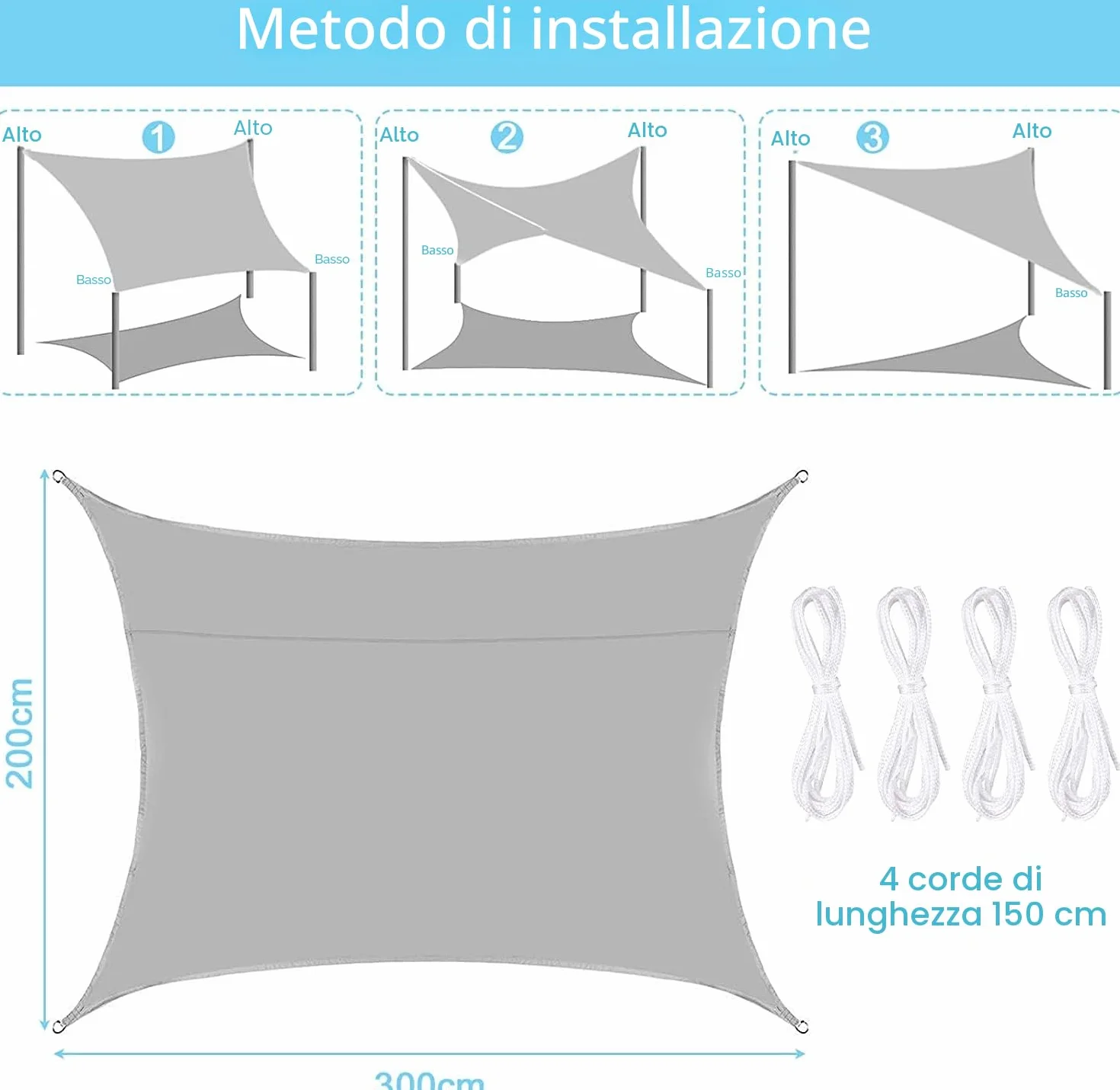 Tenda a Vela Ombreggiante 2x3m Rettangolare, Teli Ombra Esterno Oxford Imperméabile, Protezione UV,con 4 Corde Nylon,Anelli Inox 304,Grigio Scuro per Pergola Giardino Terrazzo.