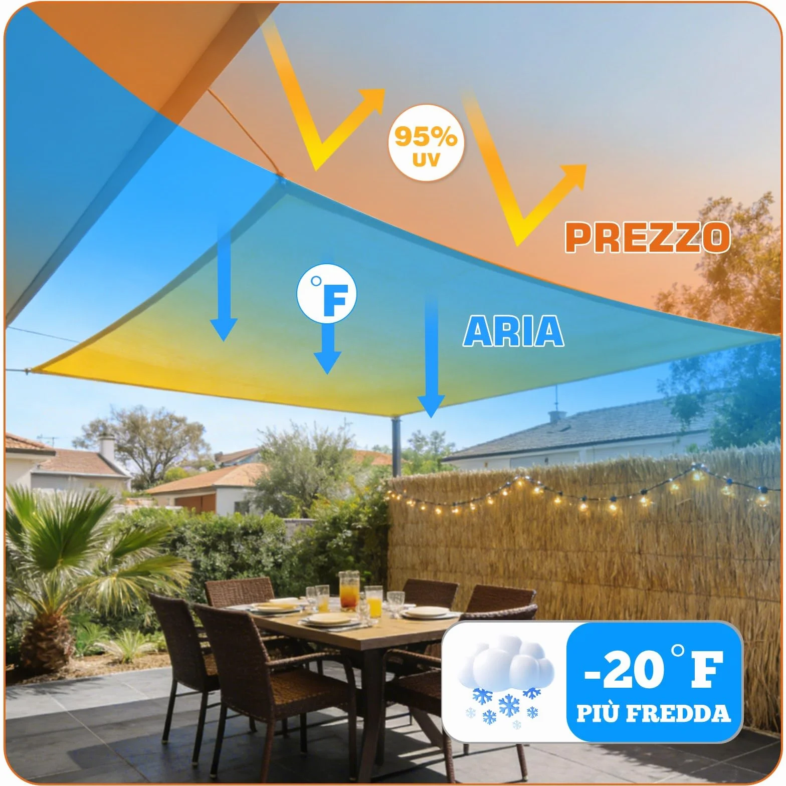 Tenda A Vela 2.5x3m Rettangolare Vela Ombreggiante 185gsm HDPE Traspirante Protezione Raggi UV 95% per Esterno Giardino terrazza, Crema