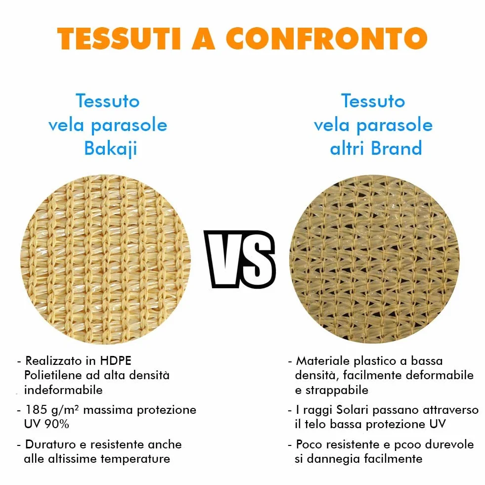 Bakaji Vela Telo ParaSole Tenda Triangolare Ombreggiante in HDPE 5x5 Mt Resistente Protezione UV 90% Per Ombra Giardino Terrazzo con Aggancio Occhielli Senape (5 x 5 x 5 mt)