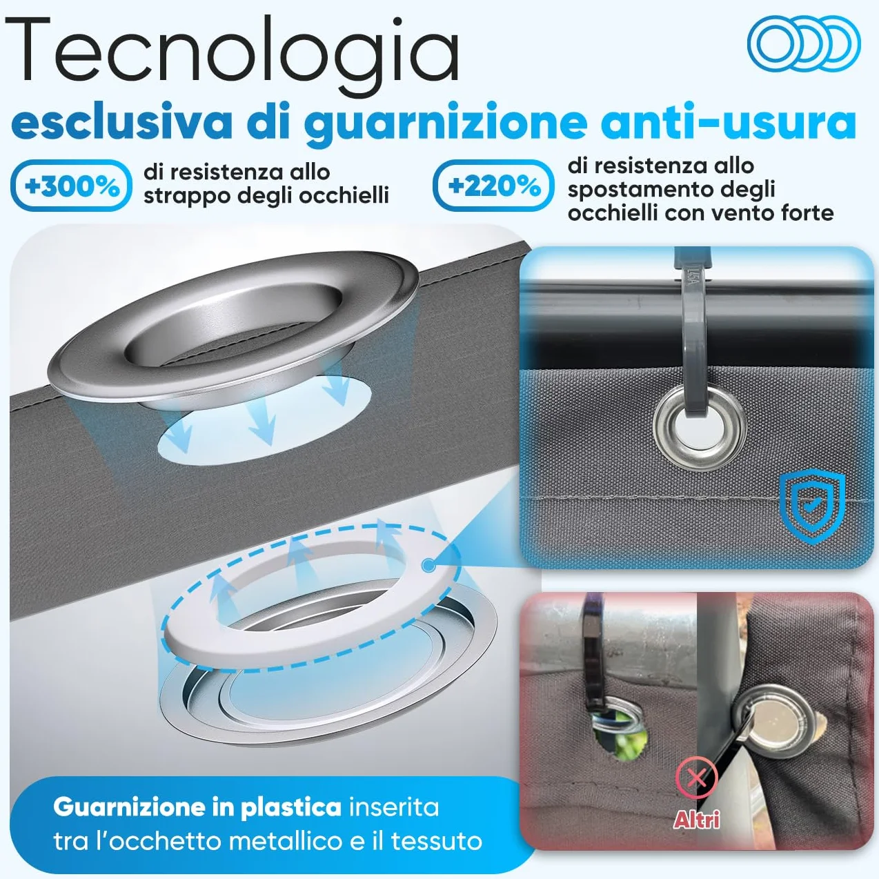 Sekey Recinzione Copertura per Balcone Protezione della Privacy Schermo in Polyster Opaco, per Balcone Giardino terrazza, con Occhielli Corde e Fascetta, 120 x 600cm Taupe