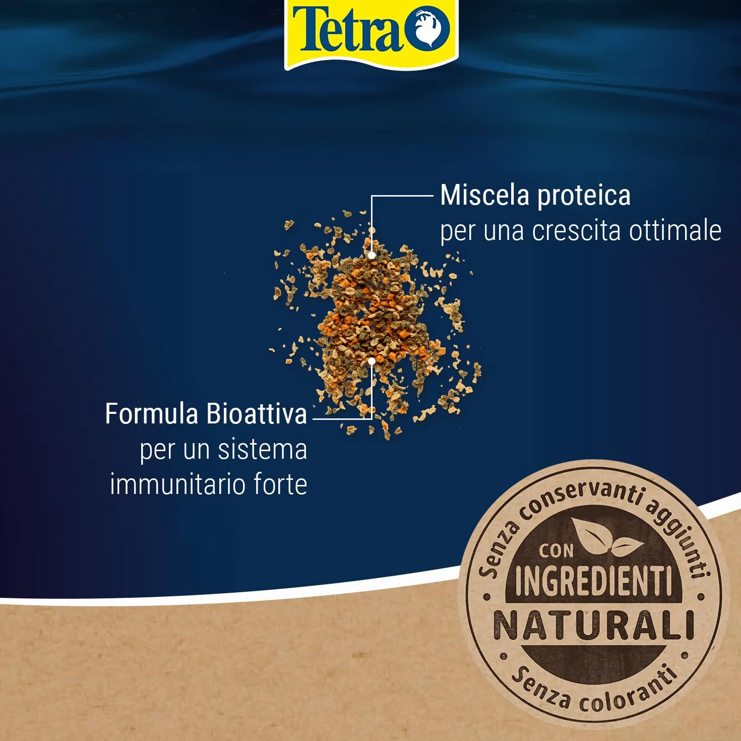 TetraMin Granules Mangime per pesci a lento affondamento 1 L