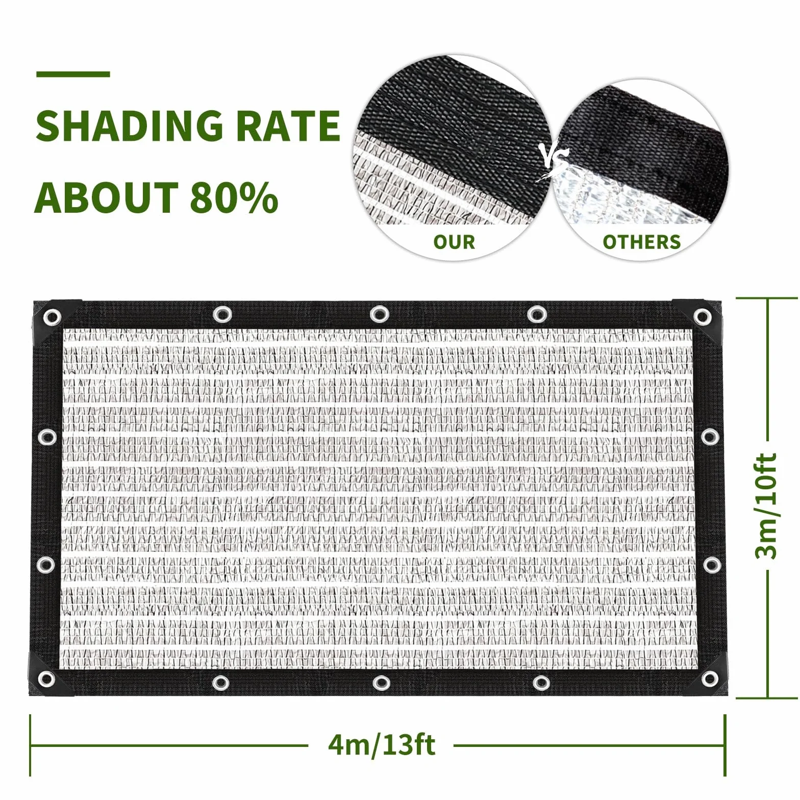 Rete Ombreggiante Alluminio,80% Tasso Di Ombreggiatura Resistente Ai Raggi UV,Criptato E Ispessito Ombreggiante per Balcone,Giardino,Protezione Solare per Auto.