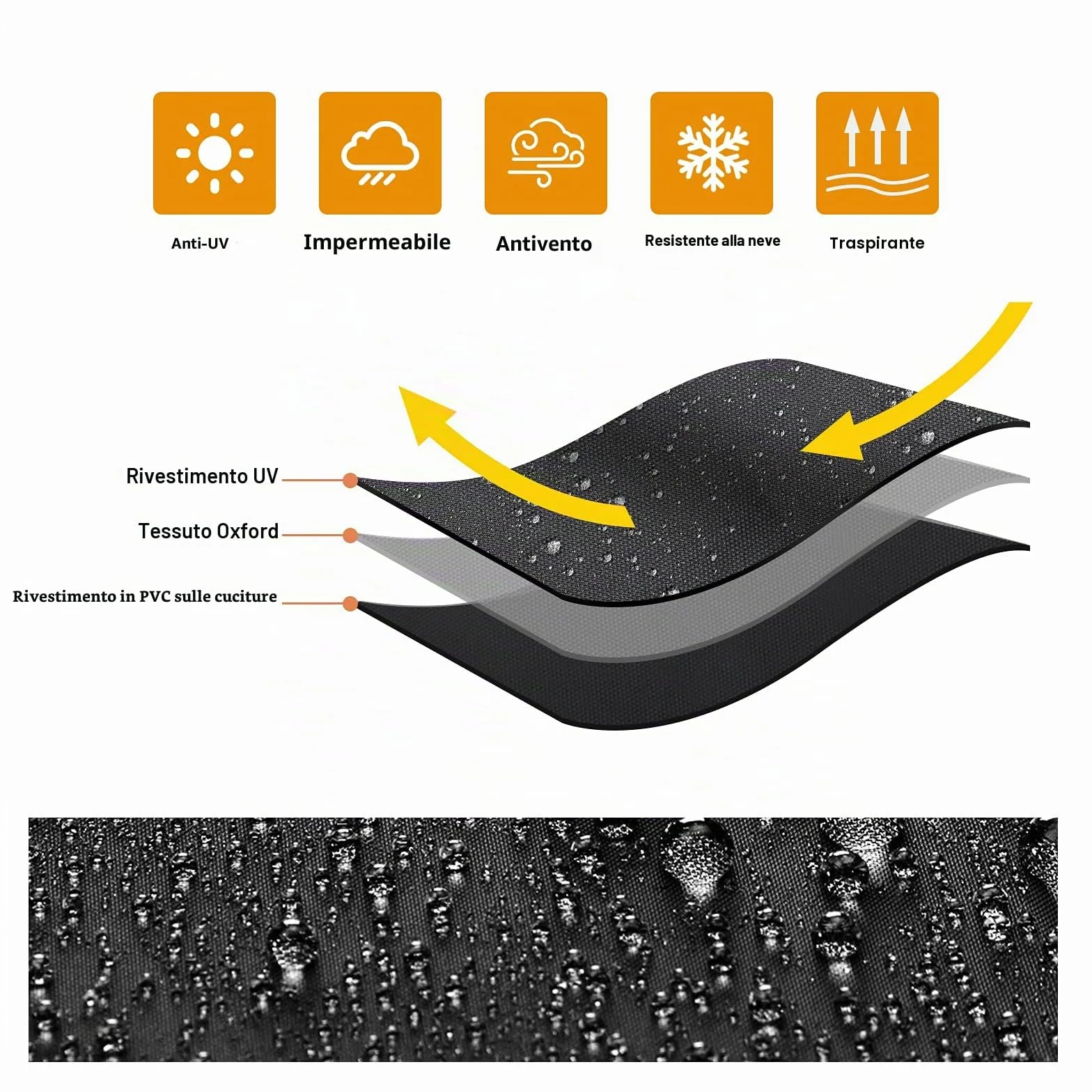 Borsa per Cuscini da Giardino, sacco per Albero di Natale,Borse di Stoccaggio per Esterni Tessuto Oxford 600D Resistente,Impermeabile, Anti UV, Bors