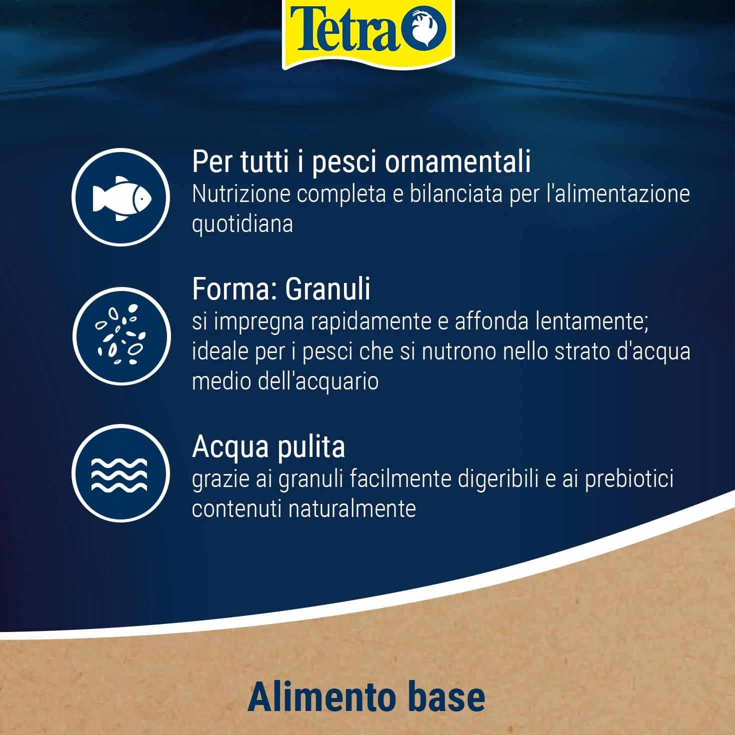 TetraMin Granules Mangime per pesci a lento affondamento 1 L