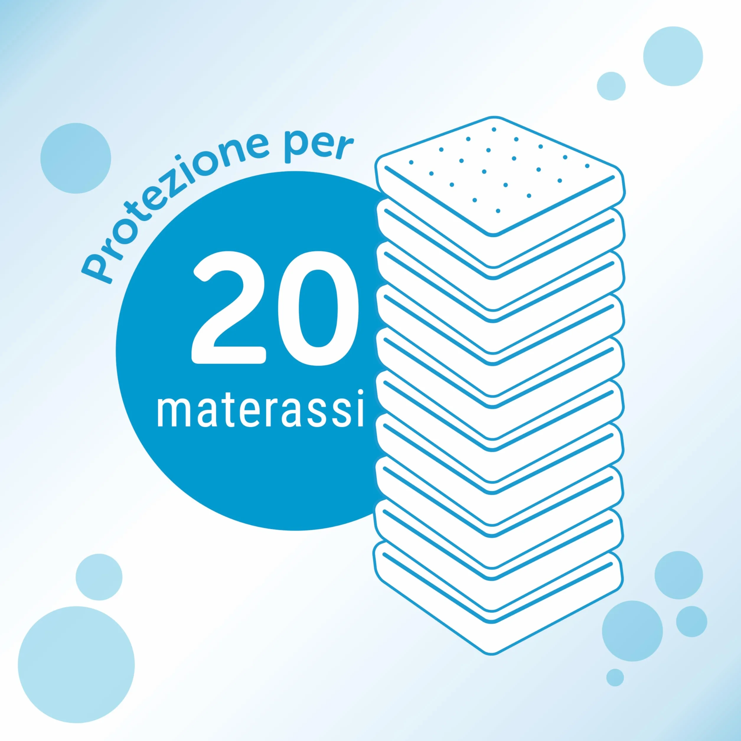 Allergoff Spray Antiacaro 400ml Atossico per Materassi e Cuscini Controllo Acari
