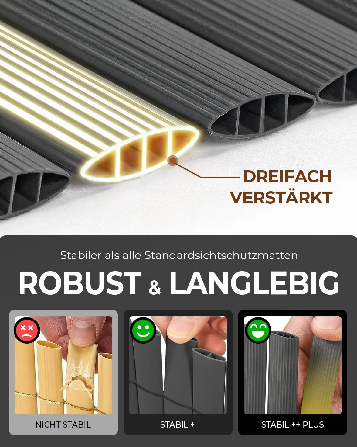 paramondo Canniccio PVC Recinzione Frangivista Triplo Rinforzo Paravista, Resistente ai Raggi UV Resistente, Impermeabile, Protettivo Frangivento per Giardino, Balcone & Terrazza, 150 x 300 cm, Grigio