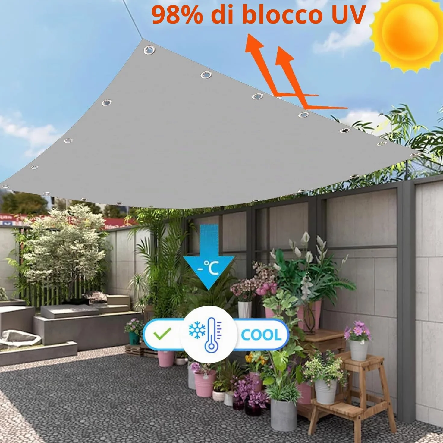 Vela Ombreggiante Impermeabile 1x2M Tenda da Sole per Esterno Vele Ombreggianti Rettangolare Telo Parasole con Fune Occhiellato Protezione UV Tenda Vela per Giardino Balcone Terrazza Grigio chiaro