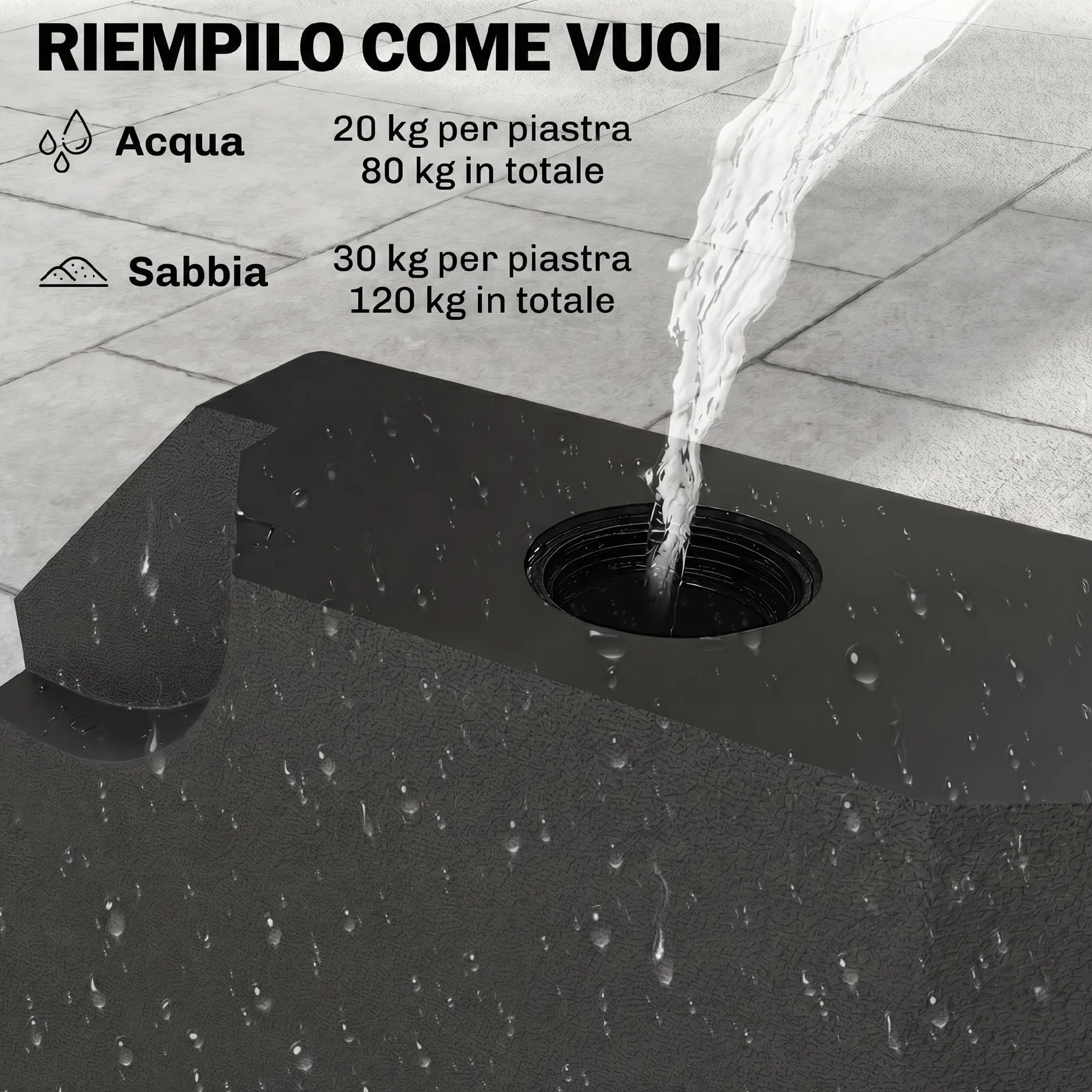 Outsunny Base per Ombrellone a Braccio da 4 Pezzi, Basamento Riempibile con Acqua o Sabbia per Basi a Croce da 100x100cm, Nero
