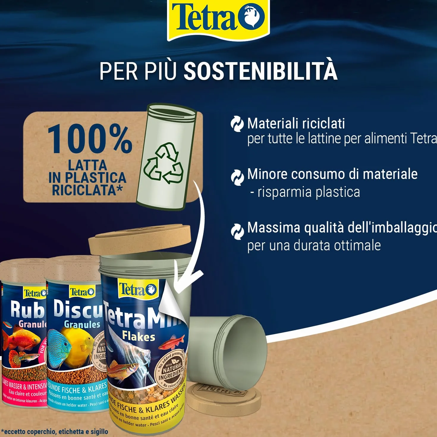 TetraMin Granules Mangime per pesci a lento affondamento 1 L