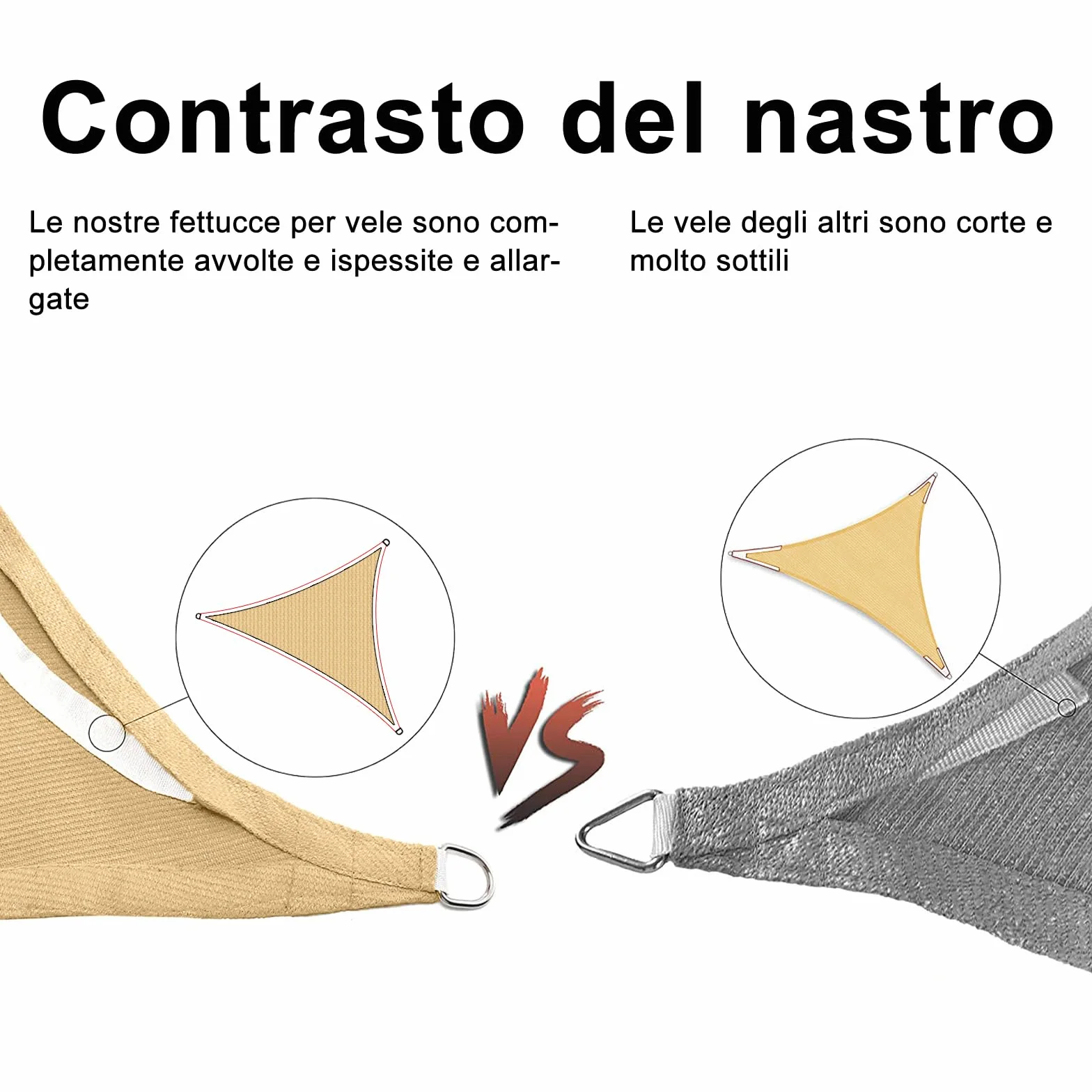 SUNNY GUARD Vela ombreggiante 2.5x2.5m HDPE Tenda a Vela Rettangolare, Tenda da sole per esterno Traspirante Protezione Raggi UV per Giardino Esterno terrazza, Sabbia